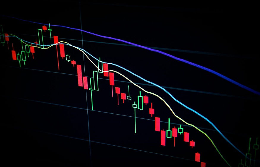 News Sentiment for Stock Trading