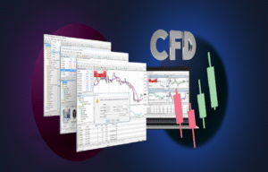CFD trading
